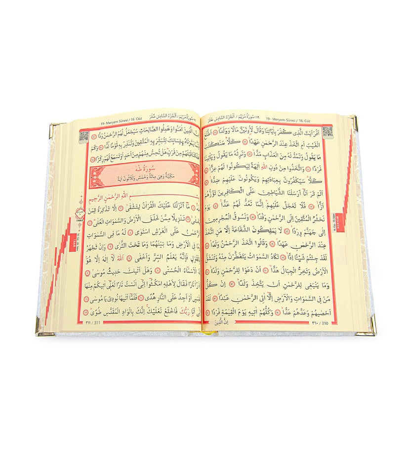 Quran Karim Set